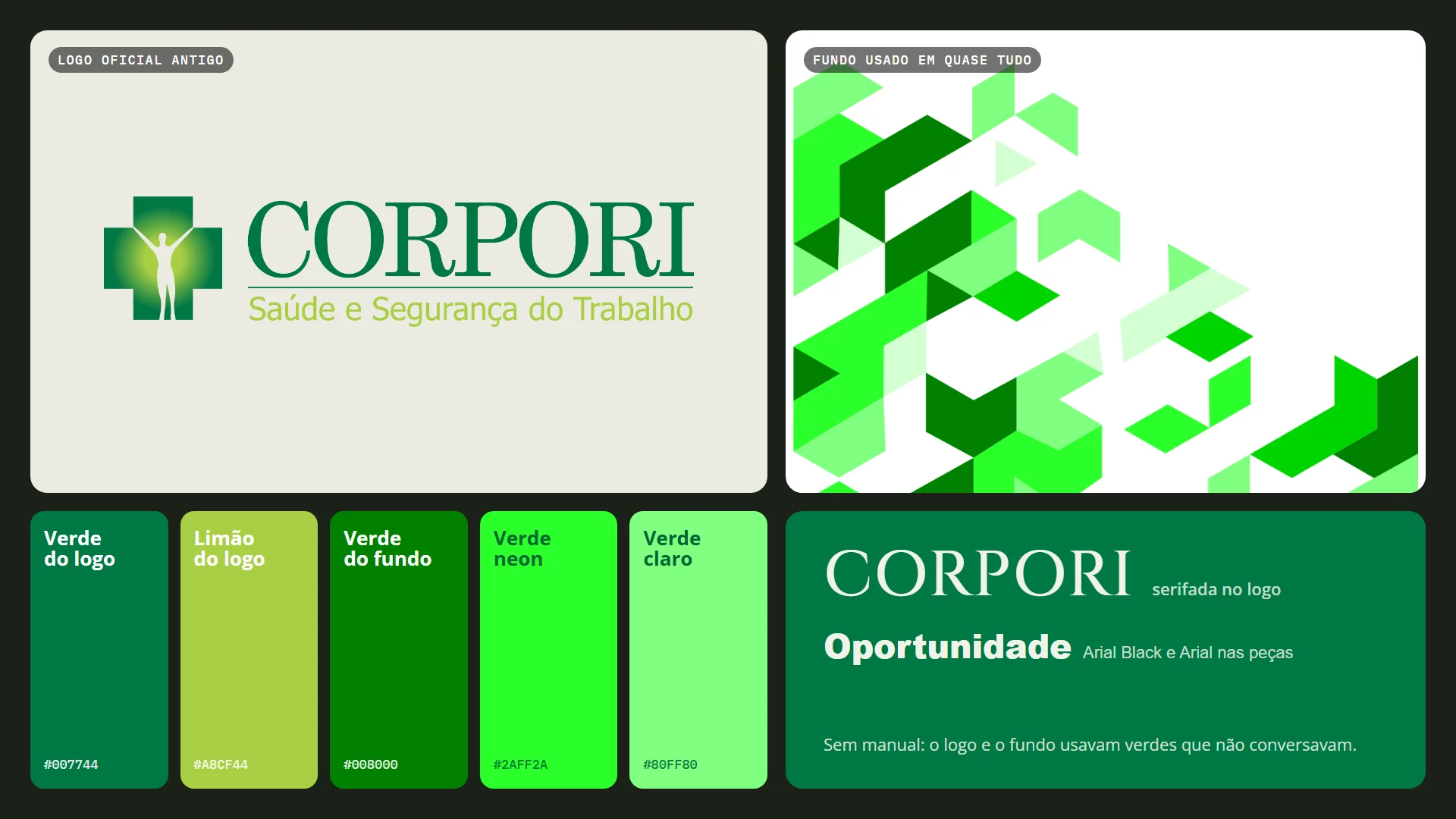 Sistema da Corpori antes da Arcus