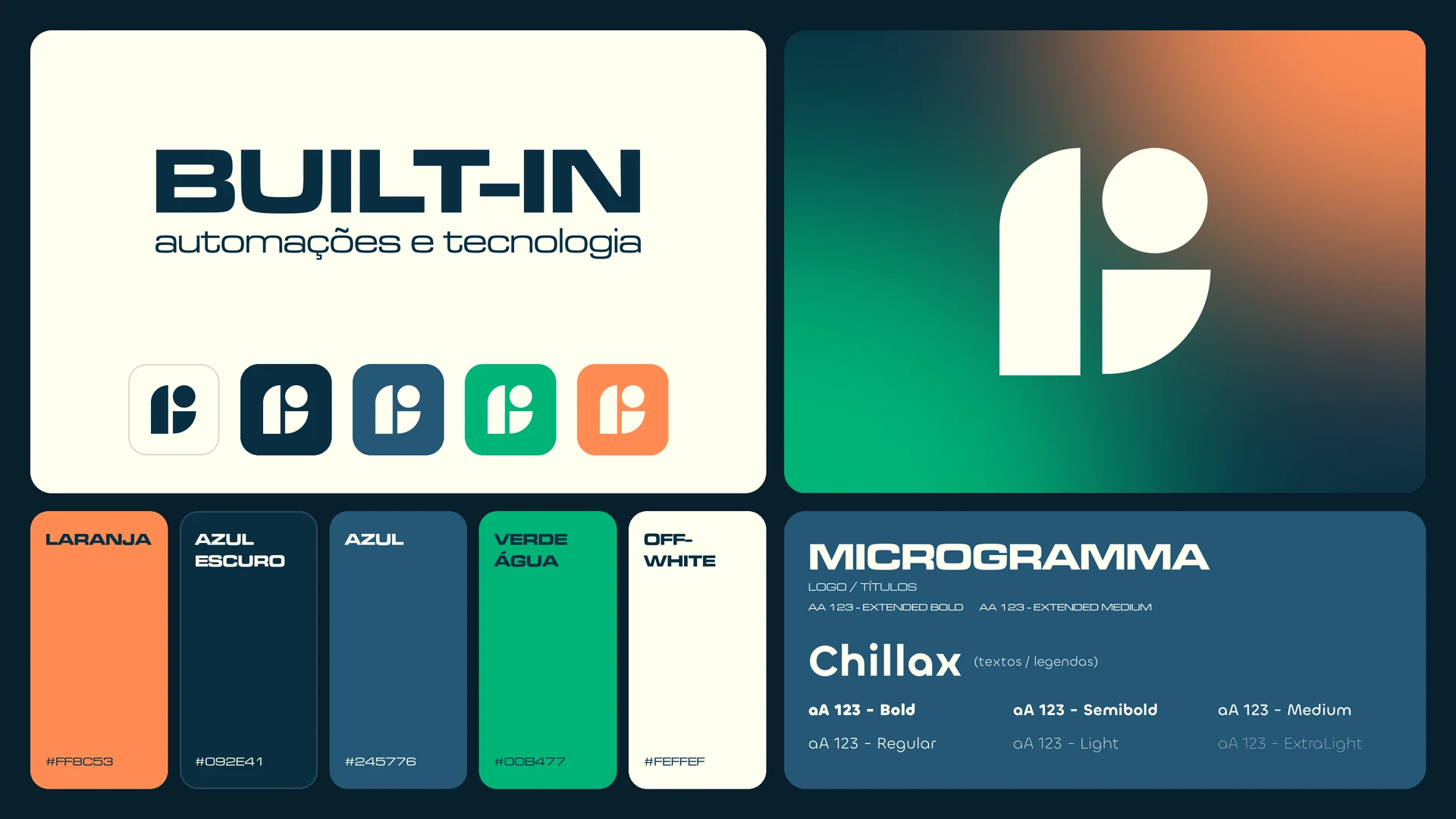 Sistema de marca · Built-In
